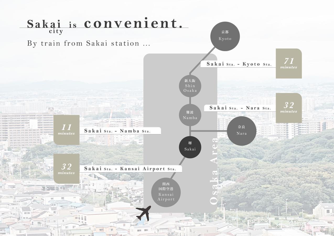 Sakainoma Hotel 熊 Sakai  Eksteriør bilde